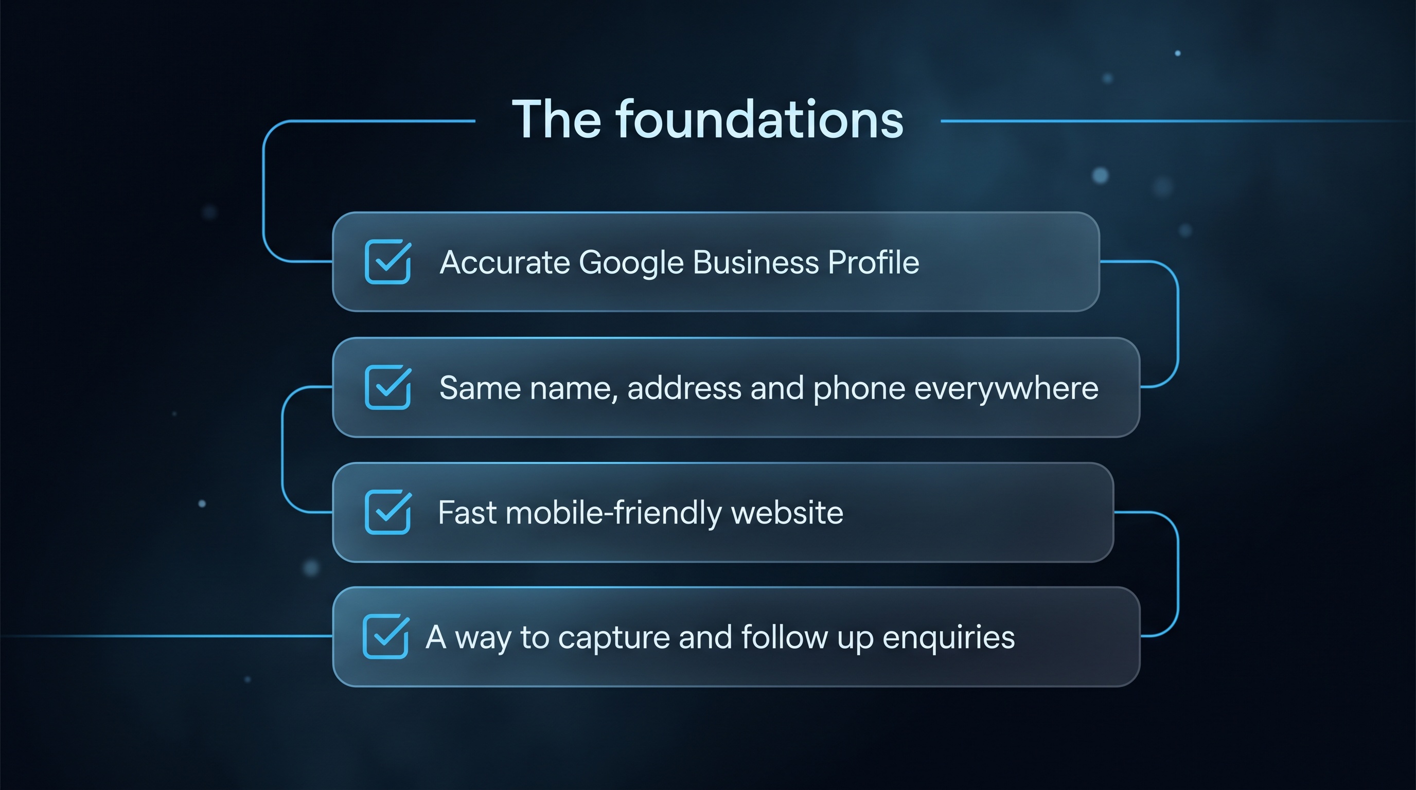The foundations checklist