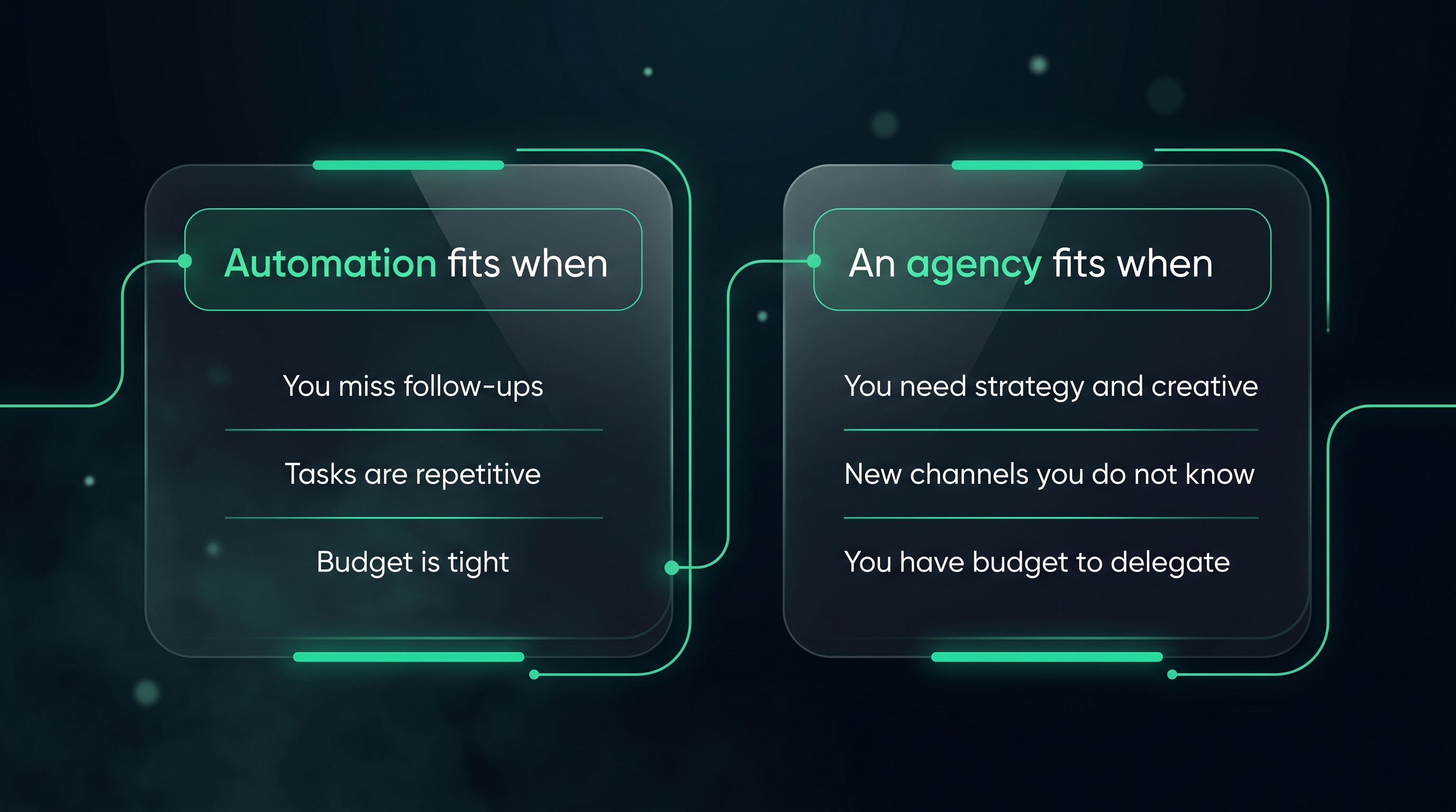 Automation vs an agency